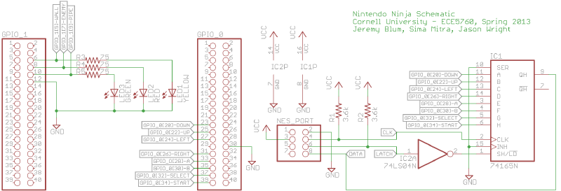 System Hardware Schematic